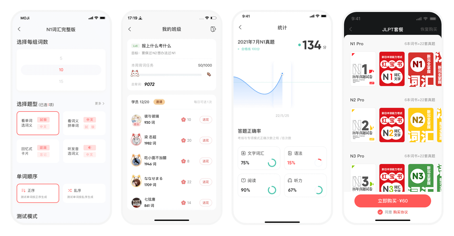 screen